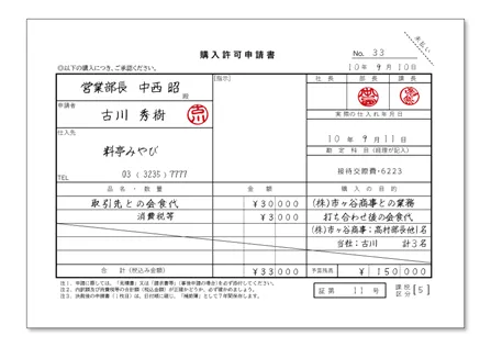 購入許可申請書の例