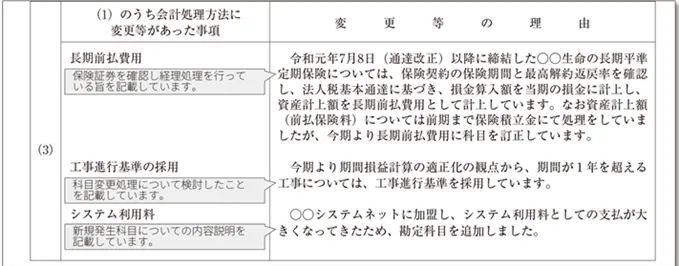 法人税確定申告書に添付する添付書面の記載例(2/4つづき)