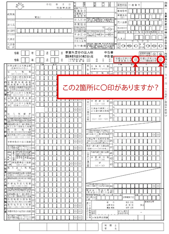 法人税確定申告書(別表一(一))の確認ポイント
