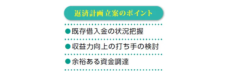 返済計画立案のポイント