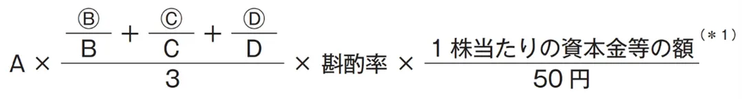 類似業種比準方式の計算式