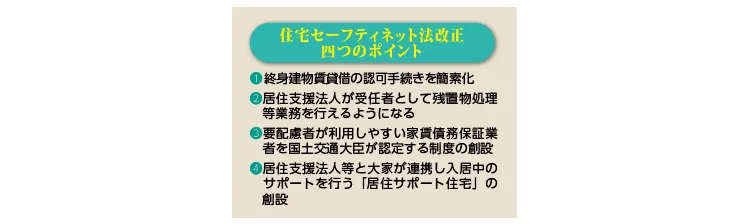改正住宅セーフティネット法の概要