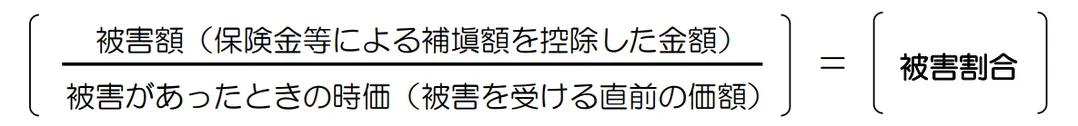 被害割合の算式