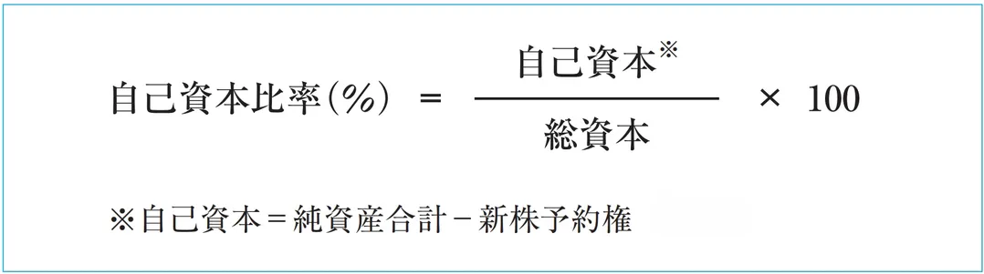 自己資本比率の計算式