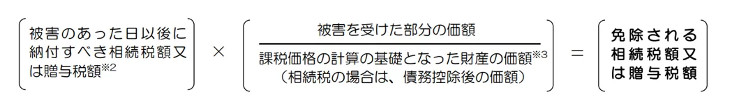 免除される相続税額又は贈与税額の算式