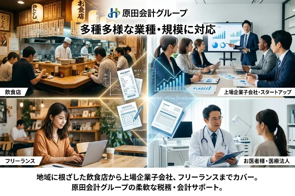 【多種多様な業種・規模に対応】地域の飲食店から上場企業子会社、フリーランス・お医者様まで幅広くカバー
