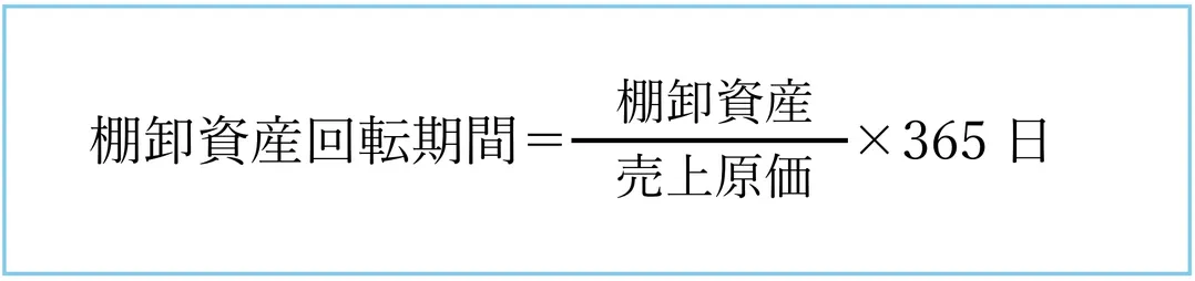 棚卸資産回転期間の計算式