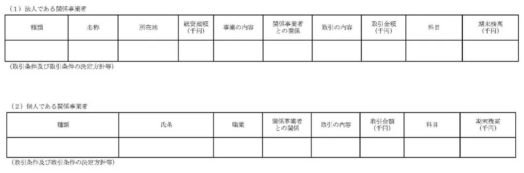 関係事業者との取引の状況に関する報告書（様式）