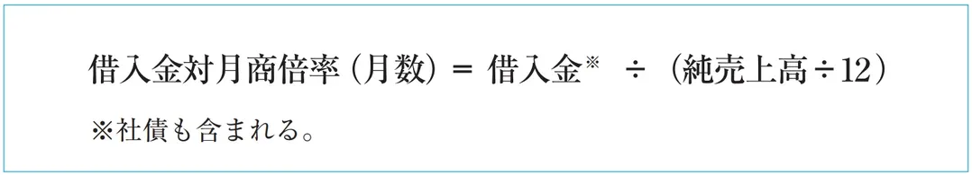 借入金対月商倍率の計算式