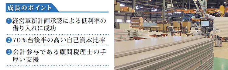 成長のポイント