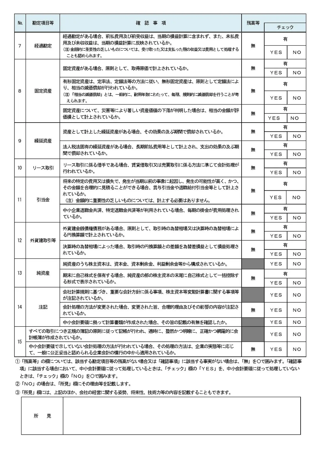 中小会計要領チェックリスト2枚目