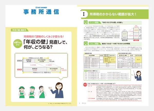 年収の壁