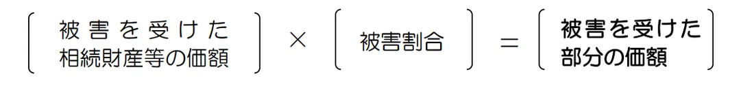 被害を受けた部分の価額の算式
