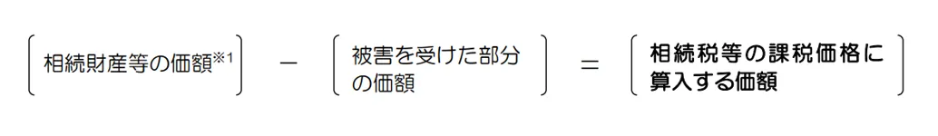 相続税等の課税価格に算入する価額の算式