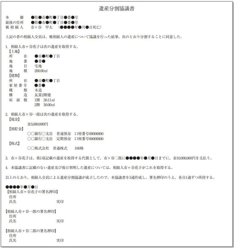 遺産分割協議書のサンプル画像
