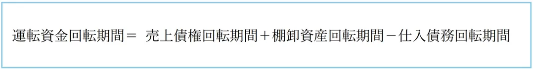 運転資金回転期間の計算式